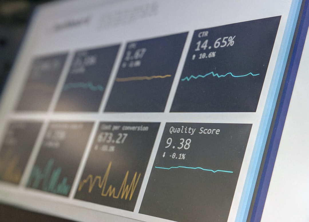Analytics dashboard showing capability and performance metrics